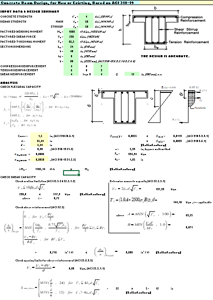 Blueprints to Success The Engineering Spreadsheet Bundle
