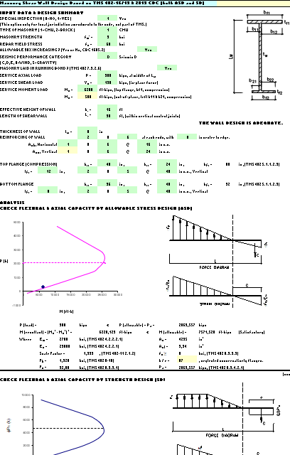 Blueprints to Success The Engineering Spreadsheet Bundle